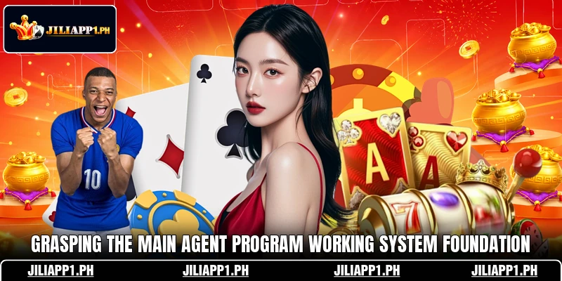 Grasping the main agent program working system foundation Grasping the main agent program working system foundation