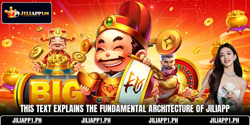 This text explains the fundamental architecture of JILIAPP